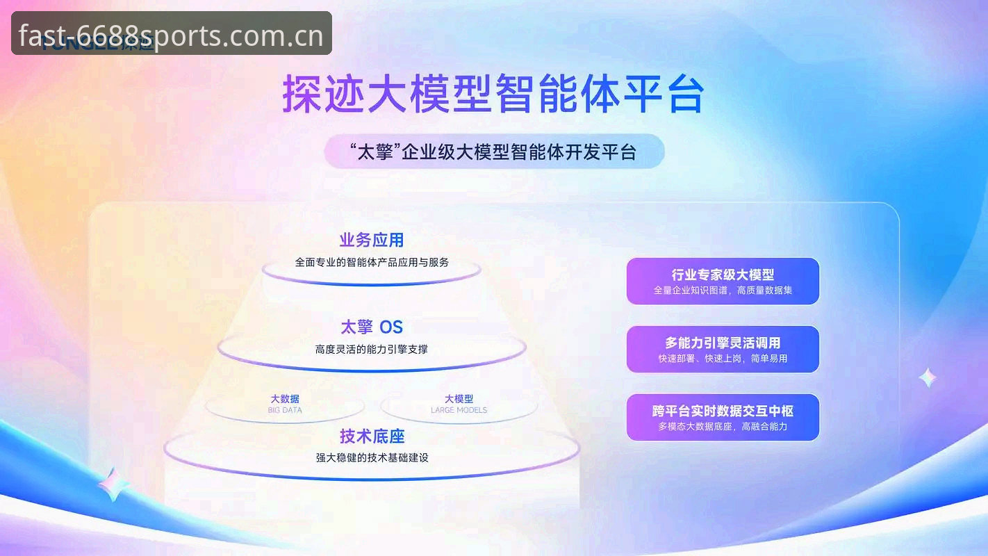 7个维度深度解析6688体育平台安全性——技术评测员眼中的体育娱乐平台