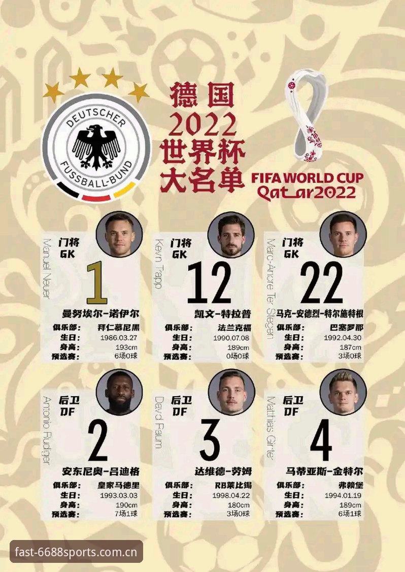 体育安卓版安装教程 德国队世界杯大名单深度解析